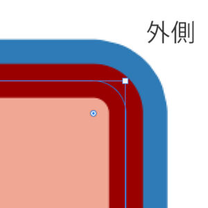 境界線の位置(外側)