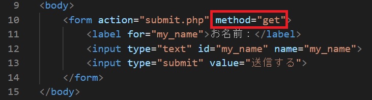 VSCメソッド