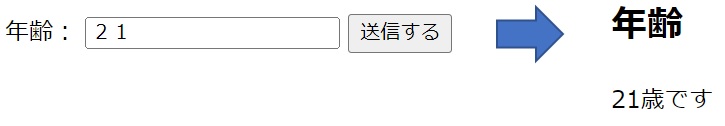 ブラウザ表示確認全角から半角