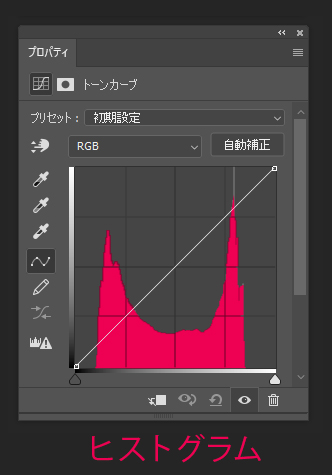 トーンカーブの基本